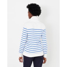 Joules Kinsley Blue Striped Sweatshirt Size 12
