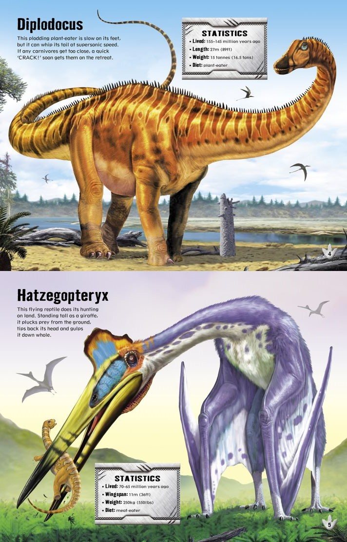 USBORNE Usborne Build Your Own Dinosaurs Sticker Book - Books