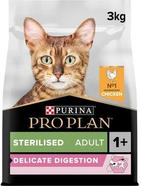 Pro plan sale cat delicate