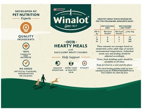 Winalot perfect hotsell portions 44 pack