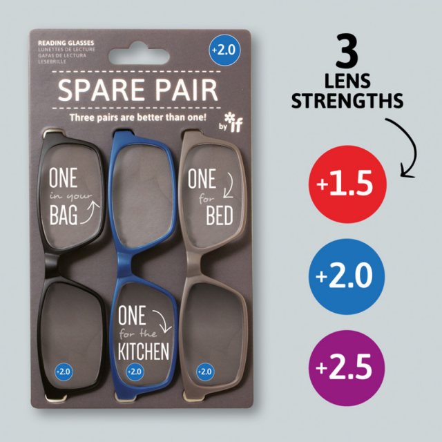 If Spare Pair Reading Glasses