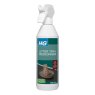 LITTER TRAY ODOUR REMOVER 500ML HG