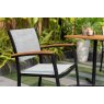 Compact Outdoor Living Ragusa Carver Easy Chair